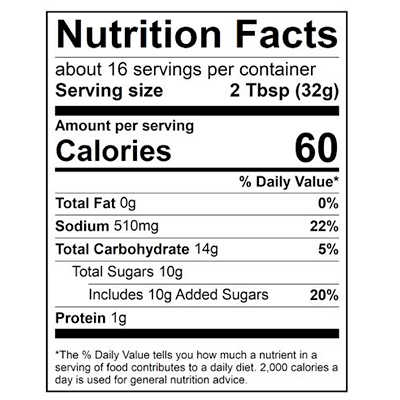nutfacts