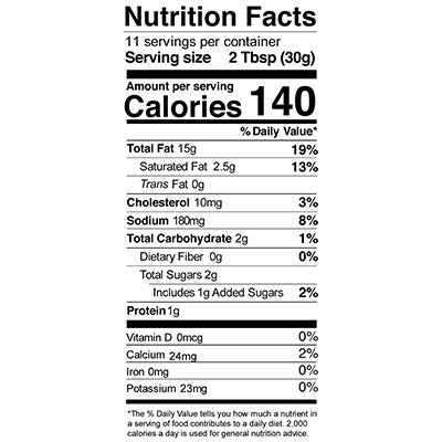 nutfacts
